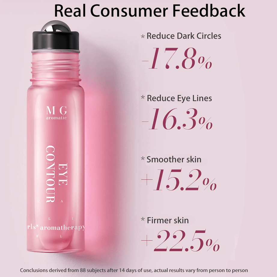 Maygirls丨Firm the eye area to save dark circles - Maygirls