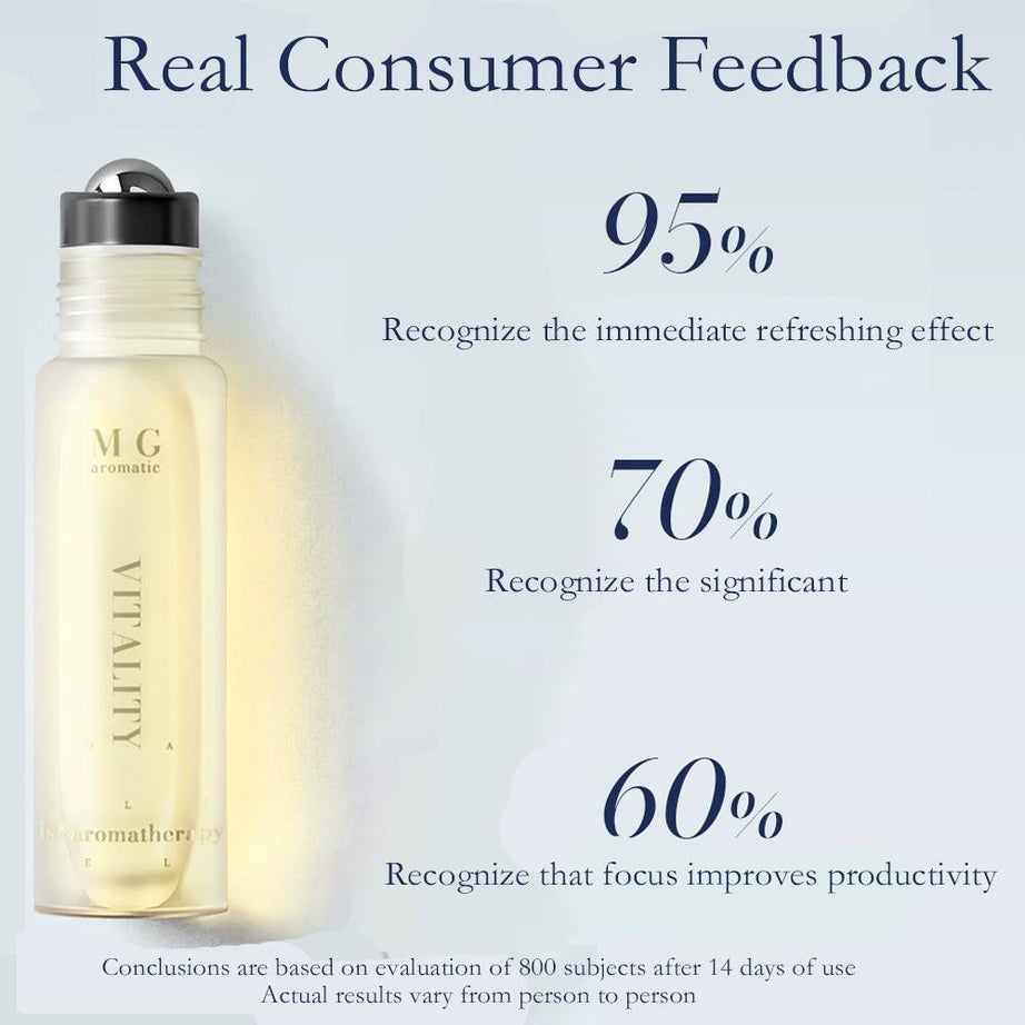 Maygirls丨Activate brain energy to enhance concentration - Maygirls