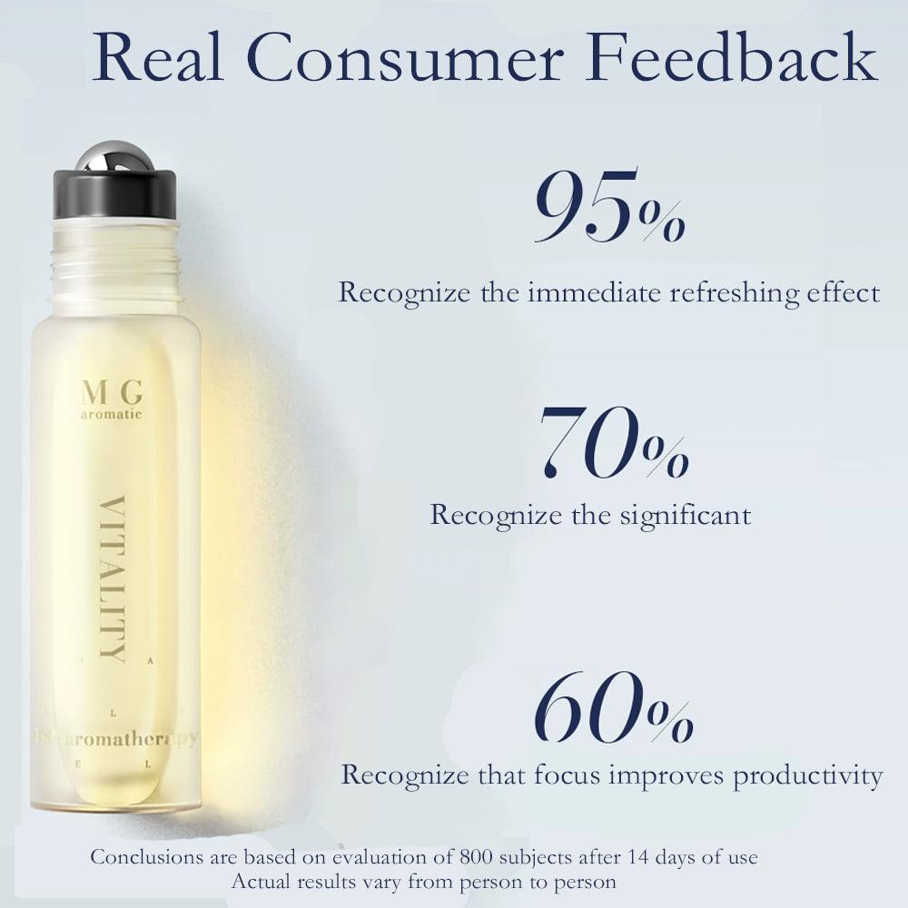 Maygirls丨Activate brain energy to enhance concentration - Maygirls